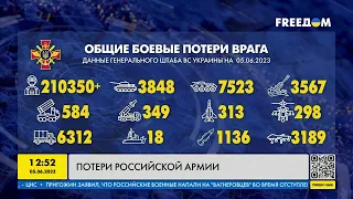 Зведення Генштабу ЗСУ станом на 5 червня