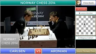 ROOK ENDGAME!!! CARLSEN VS ARONIAN | NORWAY CHESS 2014