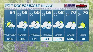 NEWS CENTER Maine Weather Video Forecast