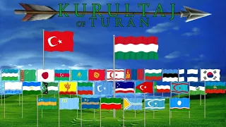 The identity “Turk” - All Turks of the world