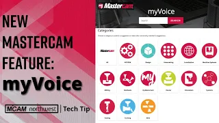 New Mastercam Feature: myVoice | Mastercam Tech Tip