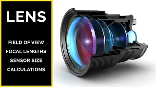 LENSES: Field of View, Focal Lengths, Sensors and Lens Size Calculations