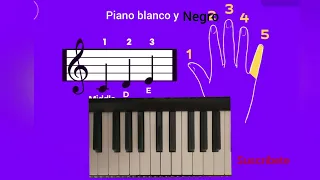 curso de piano - desde cero - DO RE MI