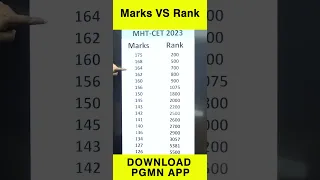 MARKS VS RANK | MHT-CET 2023 | Mukesh Sir