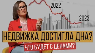 Цены на недвижимость продолжают пикировать | Что было в 2022? Что будет в 2023? | Мой прогноз 🔥