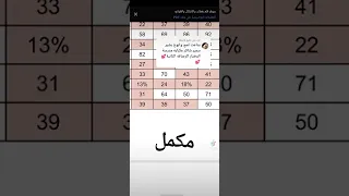 نتائج السادس الابتدائي