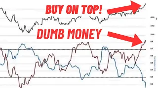 🚨 INVESTITORII AR TREBUI SĂ FIE ATENŢI! CE NE SPUNE ACTUALUL CICLU ECONOMIC ŞI LA CE SĂ NE AŞTEPTĂM?