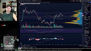 Market Recap - 02.05.24