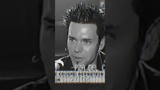 RICHARD KRUSPE TRANSFORMATION 1994-2022 | RAMMSTEIN #shorts