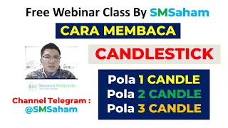 Cara Membaca Candlestick, Trading Pola Candlestick 1 2 3 (Belajar Analisa Teknikal Dasar Utk Pemula)