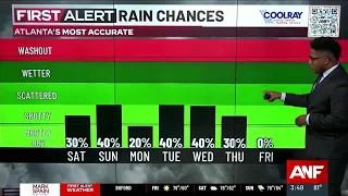 First Alert | Rain chances return this weekend