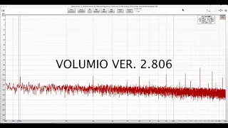 Moode Audio VS Volumio VS Symphonic-Mpd J-test