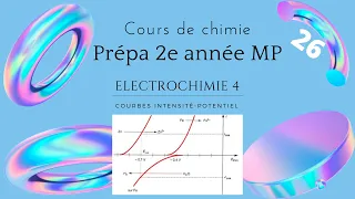 Electrochimie 4 : Courbes intensité-potentiel.