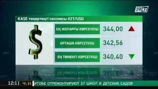 KASE-тің таңғы сессиясы: $1 = 342,56 теңге