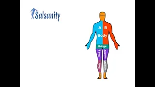 Salsa musicality - song structure