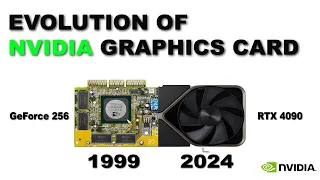 Evolution of NVIDIA GeForce