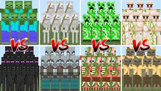 ALL MOBS X100 TOURNAMENT | Minecraft Mob Battle