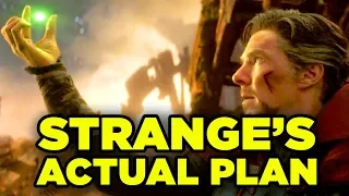 Doctor Strange's FULL PLAN Explained! Avengers Infinity War & Avengers 4 Theory!