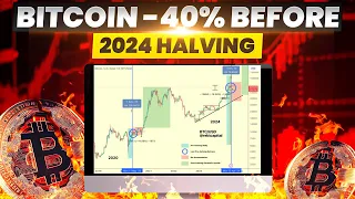 Bitcoin On The Cusp of a Deeper Retrace Before the Halving?