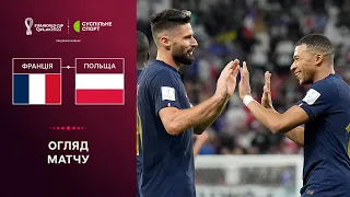 Франція — Польща: огляд матчу чемпіонату світу-2022 з футболу