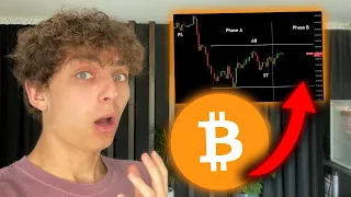 Another Bitcoin crash to $30k?! Secret chart shows... !!!!