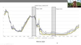 China, Africa, and Debt Distress: Fact and Fiction about Asset Seizures