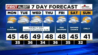 First Alert Monday morning FOX 12 weather forecast (1/23)