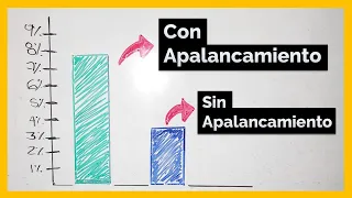 🔨 ¿Qué es el APALANCAMIENTO? 🔧 La herramienta más PODEROSA (Y PELIGROSA) del TRADING