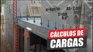 Como CALCULAR as CARGAS QUE DESCARREGAM NA VIGA DE CONCRETO!