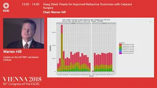 Lecture – ESCRS 2018 Vienna - Pearls for improved refractive outcomes