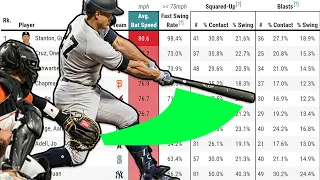 Statcast has bat tracking now!