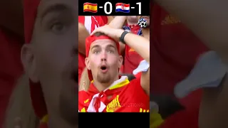 Spain VS Croatia 2020 UEFA Euro Match 5 Highlights #youtube #shorts #football