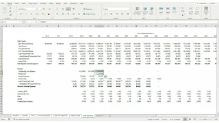 Global Self Storage (SELF) Valuation