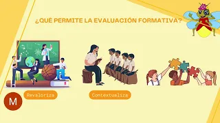 Conversemos sobre la Evaluación Formativa 2, proyectos integradores