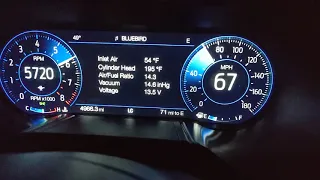 Steeda Tuned 2020 Ford Mustang Bullitt 5.0 30 mph - 104 mph Acceleration
