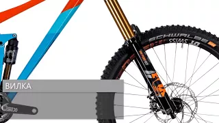 Обзор велосипеда CUBE TWO15 SL 27,5 2018