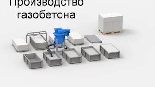 Производство газобетона: Бизнес-идея