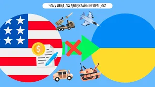 Чому Ленд-ліз для України не працює?