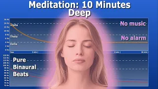 Deep Meditation: 10 Minutes - 4 Hz delta waves - Binaural Beats