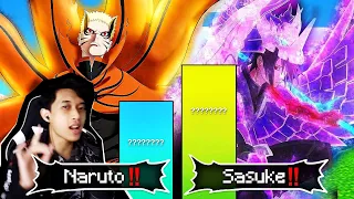 PERBANDINGAN Level KEKUATAN NARUTO 𝑽𝑺 SASUKE Final FORM..!!😱 All Forms POWER LEVEL!! Reaction Naruto