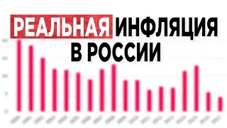 Какая инфляция в России? Реальная vs. официальная инфляция. Прогноз 2019