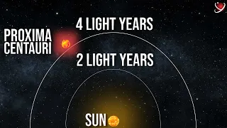 Proxima b - The Nearest Exoplanet to Our Earth. What Do We Know about Them?