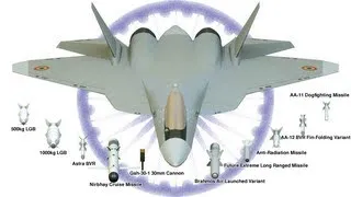 5th Generation Fighter Aircraft Sukhoi PAK-FA HAL FGFA 3-D Animation and Visualisation