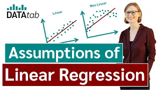 Assumptions of Linear Regression