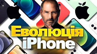 Эволюция всех 33 iPhone от 2G до 13 Pro Max