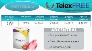 TelexFree ОЧЕНЬ ХОРОШАЯ ПРЕЗЕНТАЦИЯ