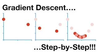 Gradient Descent, Step-by-Step