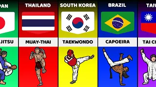 Martial Arts From Different Countries | Country Comparison