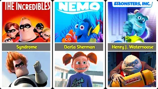 Todos los personajes de Pixar Villanos | 1995 - 2024