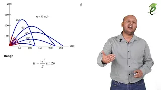 ECAT Physics L14 | Projectile Motion Complete | 3.12